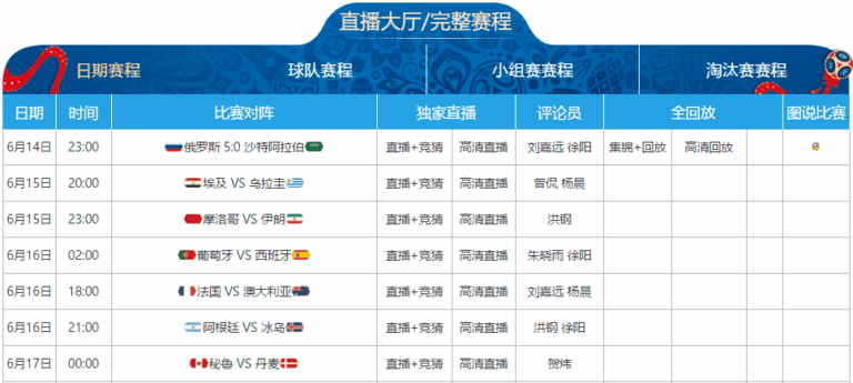 丹麦教练预,测葡萄牙将,夺冠,世界杯赛程,2026世界杯,比赛时间,直播信息,赛事安排