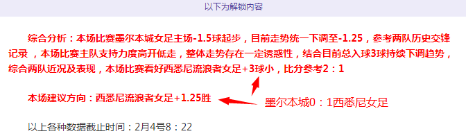 沙特联赛激,战正酣,连斩四场胜,世界杯赛程,2026世界杯,比赛时间,直播信息,赛事安排