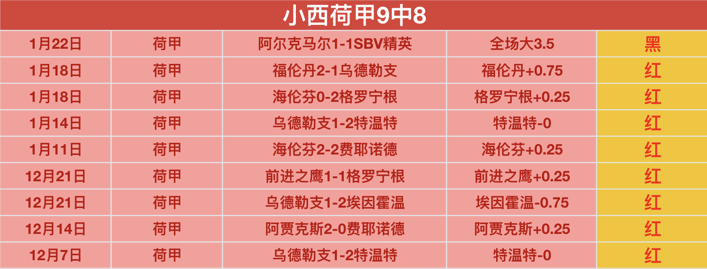 一月荣耀不,巴兰基亚客,场挑战再掀,世界杯赛程,2026世界杯,比赛时间,直播信息,赛事安排