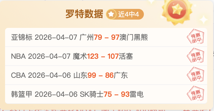 广州朗肽海,本男篮延续,连胜,世界杯赛程,2026世界杯,比赛时间,直播信息,赛事安排
