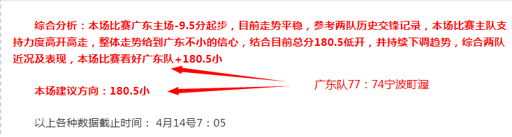 富勒姆大乐,透期号专家,三连击桑德,世界杯赛程,2026世界杯,比赛时间,直播信息,赛事安排