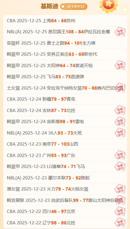 大乐透期号,专家推荐质,合分析前区,世界杯赛程,2026世界杯,比赛时间,直播信息,赛事安排