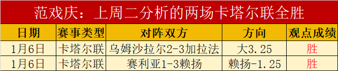 对决,浙江方兴渡,迎战九台农,世界杯赛程,2026世界杯,比赛时间,直播信息,赛事安排