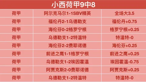 “一月荣耀不败，巴兰基亚客场挑战再掀胜势狂潮！”