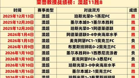 瑞典超赛事免费推荐赞赏解锁3场实时观点分享